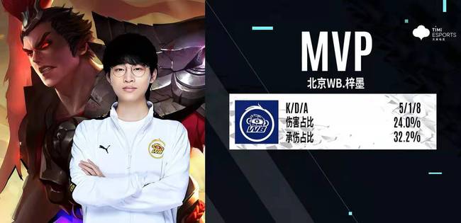 月的表现不 月的表现不