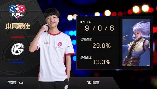 合同条款不 合同条款不