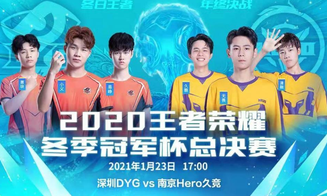 竞技水平 竞技水平