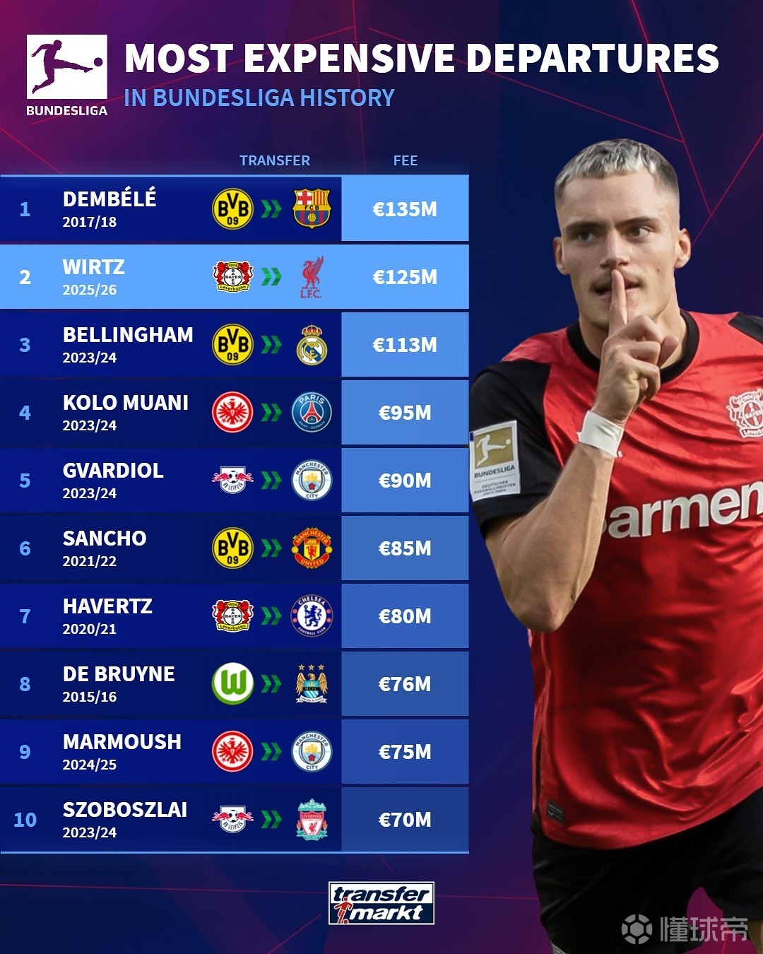 生活质量有 生活质量有