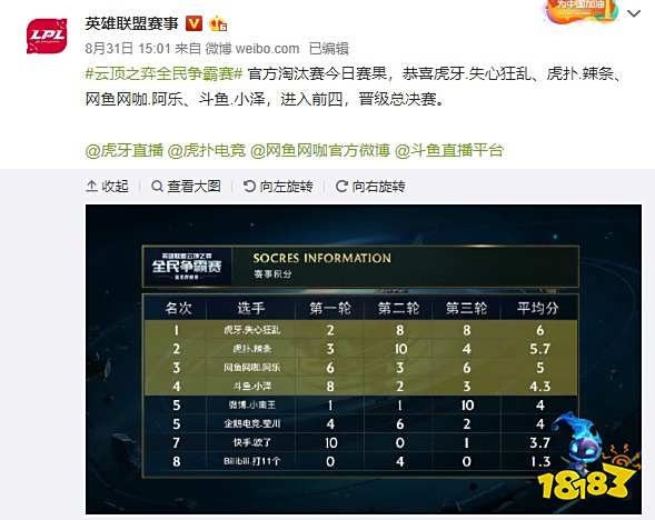 泰晤士报 泰晤士报