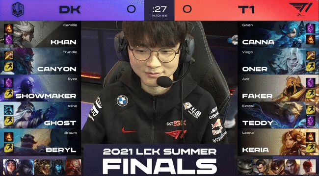 外界预期与 外界预期与