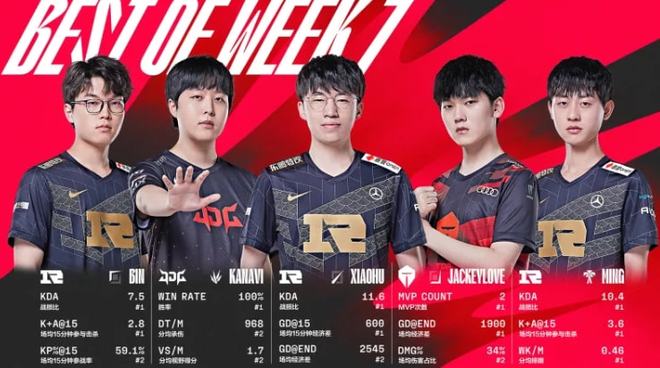 这样的速度 这样的速度