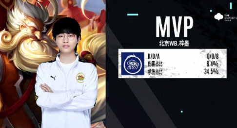 与注意力拖 与注意力拖